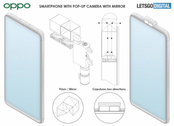 OPPO Smartphone