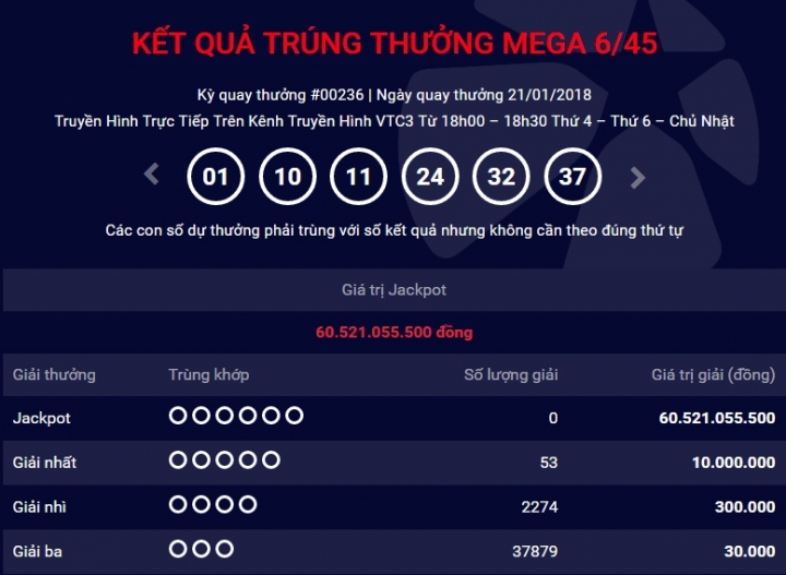 vietlott 1