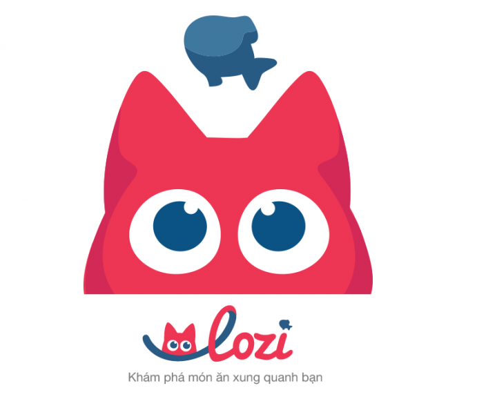 nguyen hoang trung ceo lozi a