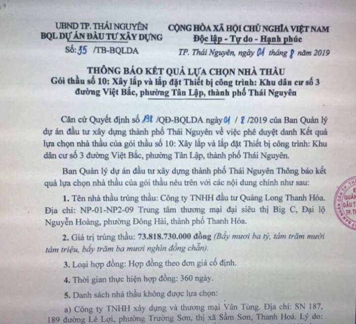 thanh hoa