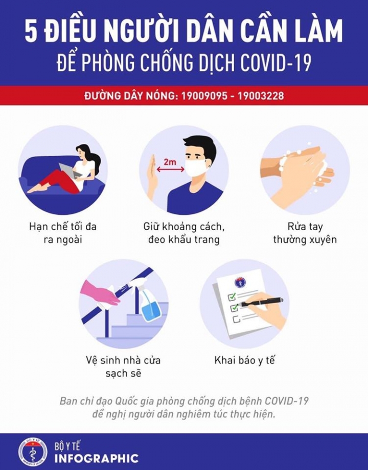 5_dieu_can_lam_de_phong_chong_dich_COVID