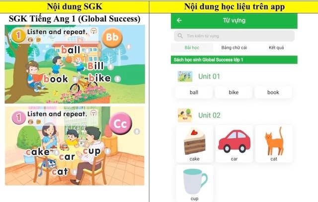 NXB Giáo dục Việt Nam bất ngờ tố nhiều nền tảng học tập trực tuyến vi phạm bản quyền